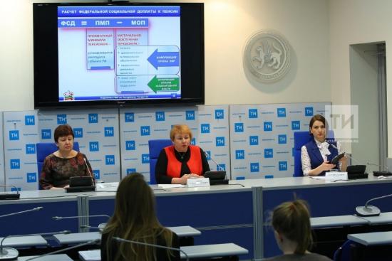 Пресс-конференция Татар-информ о социальных доплатах к пенсии и индексации денежных выплат