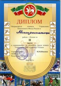 Наши спортивные победы